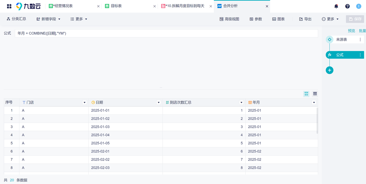 九数云BI功能详解-如何进行月度目标拆解到每天插图7 九数云BI功能详解-如何进行月度目标拆解到每天插图7