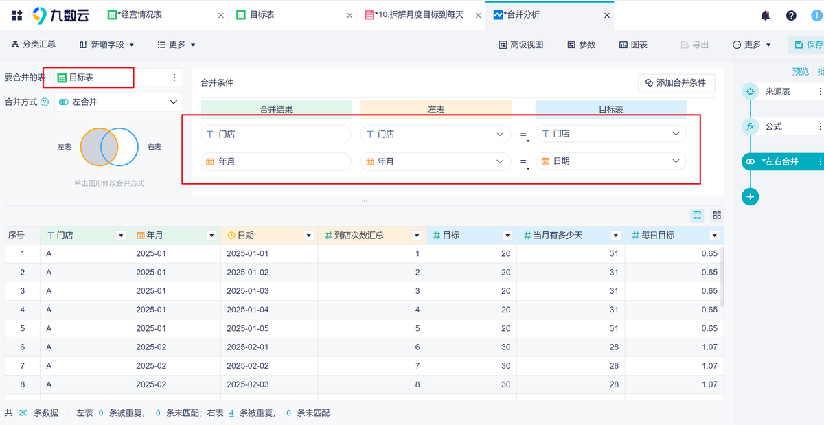 九数云BI功能详解-如何进行月度目标拆解到每天插图8 九数云BI功能详解-如何进行月度目标拆解到每天插图8