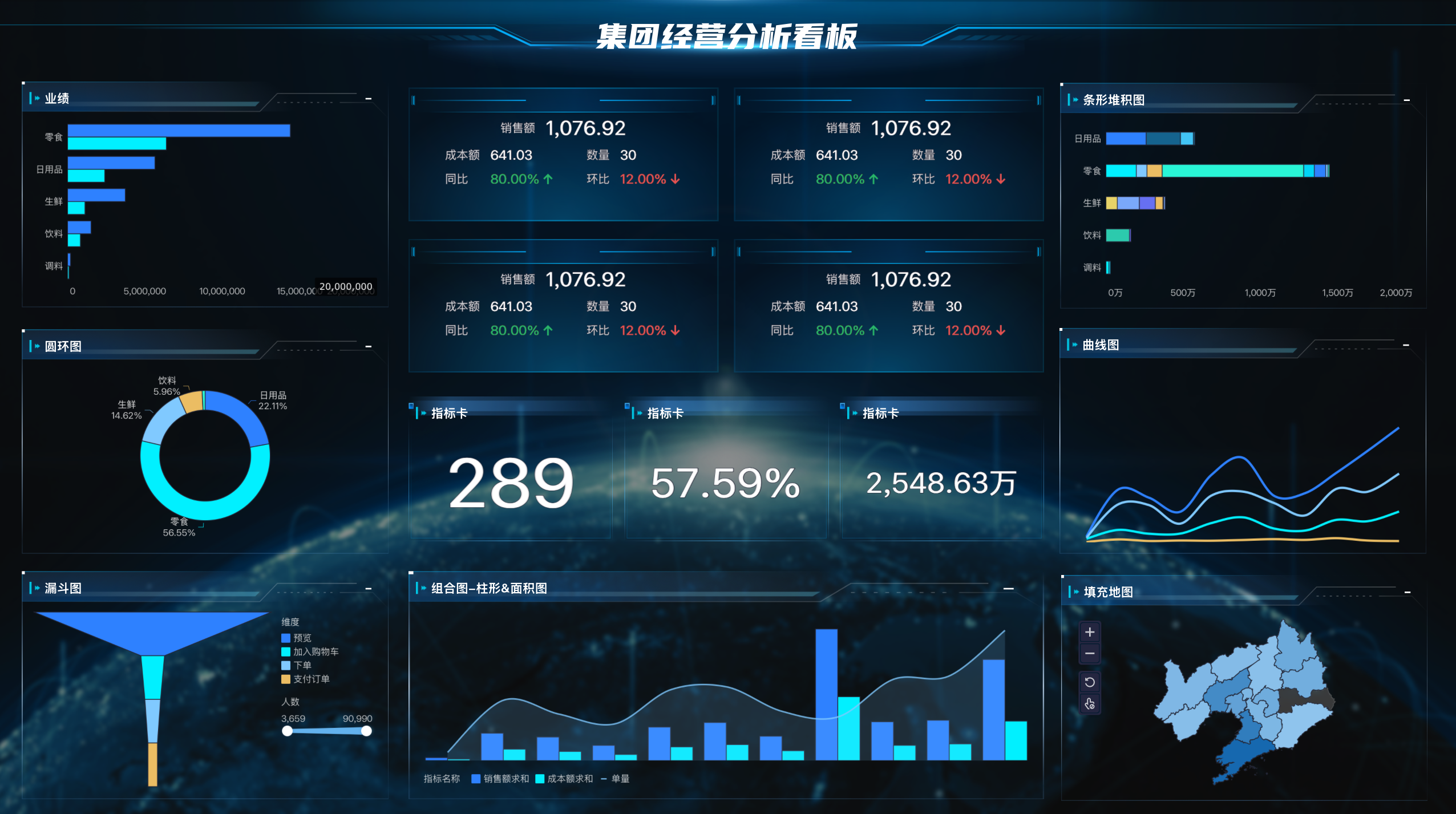 数据赋能,分层决策:九数云构建零售门店的“智慧大脑”插图 数据赋能,分层决策:九数云构建零售门店的“智慧大脑”插图