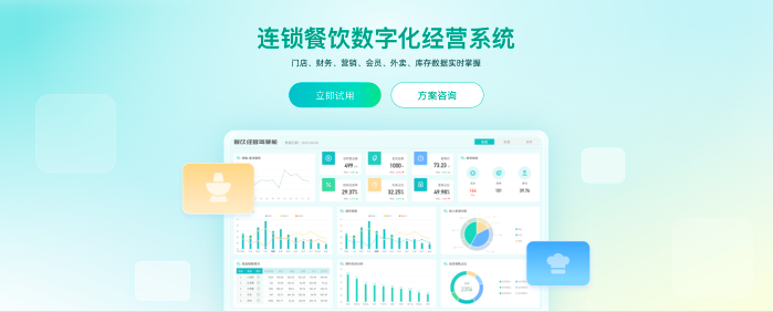 为什么有的品牌能开到千店？揭开连锁餐饮千店复制的底层逻辑缩略图