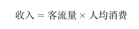 餐饮收入看不懂？先把“量”与“价”拆开插图