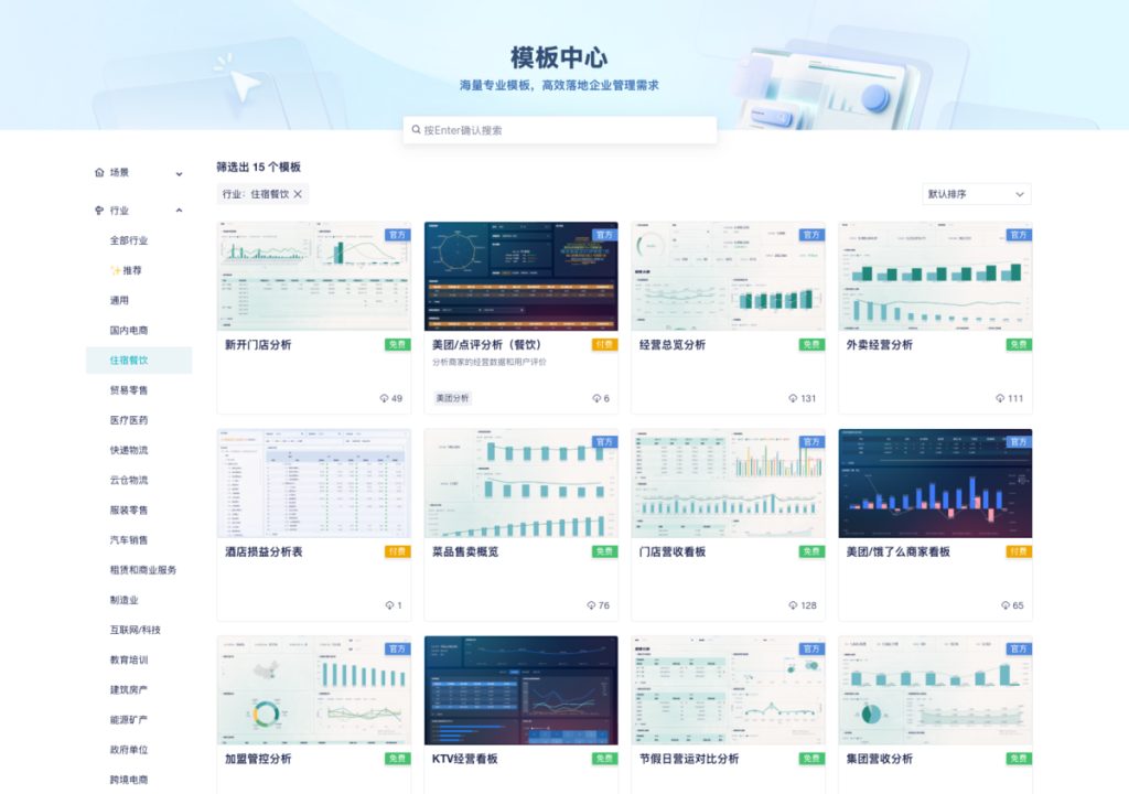 干货！连锁餐饮品牌发展的5个阶段插图5