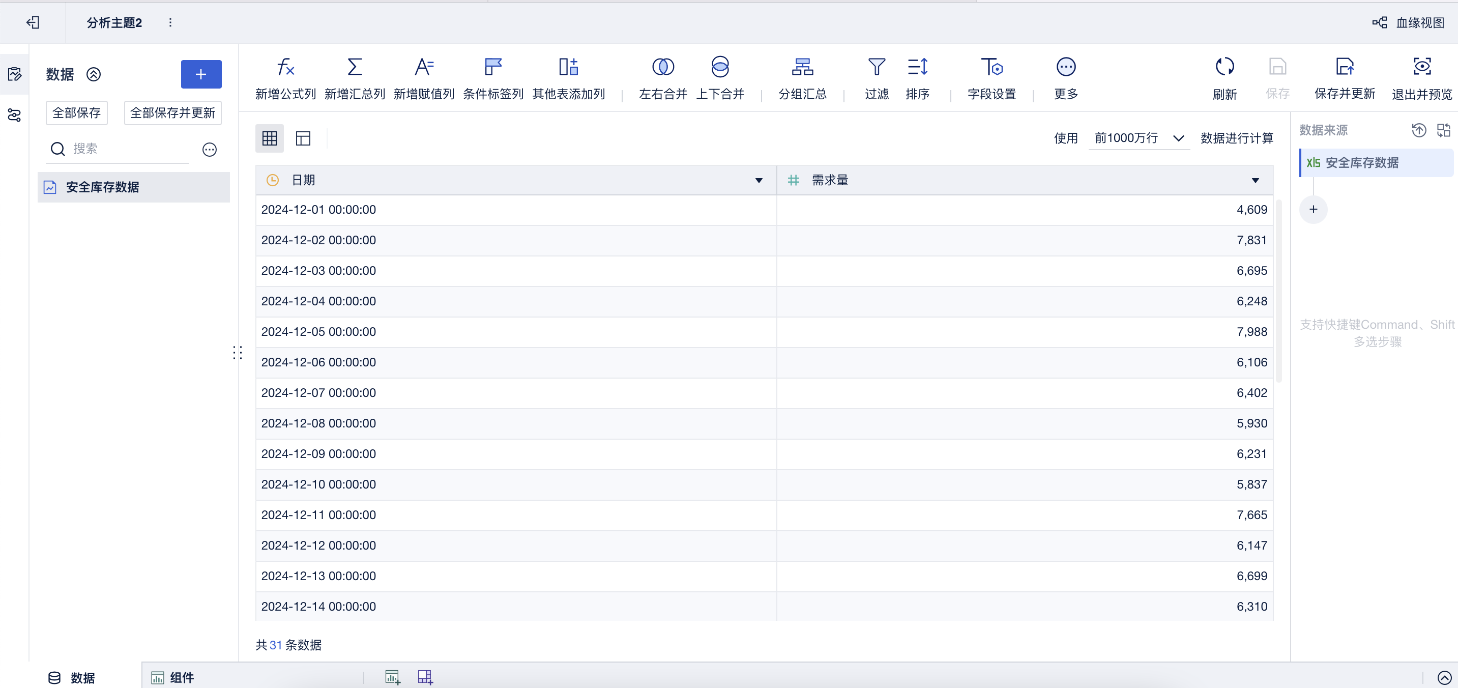电商连续盘点补货策略(Q,R)详解与实践插图1 电商连续盘点补货策略(Q,R)详解与实践插图1
