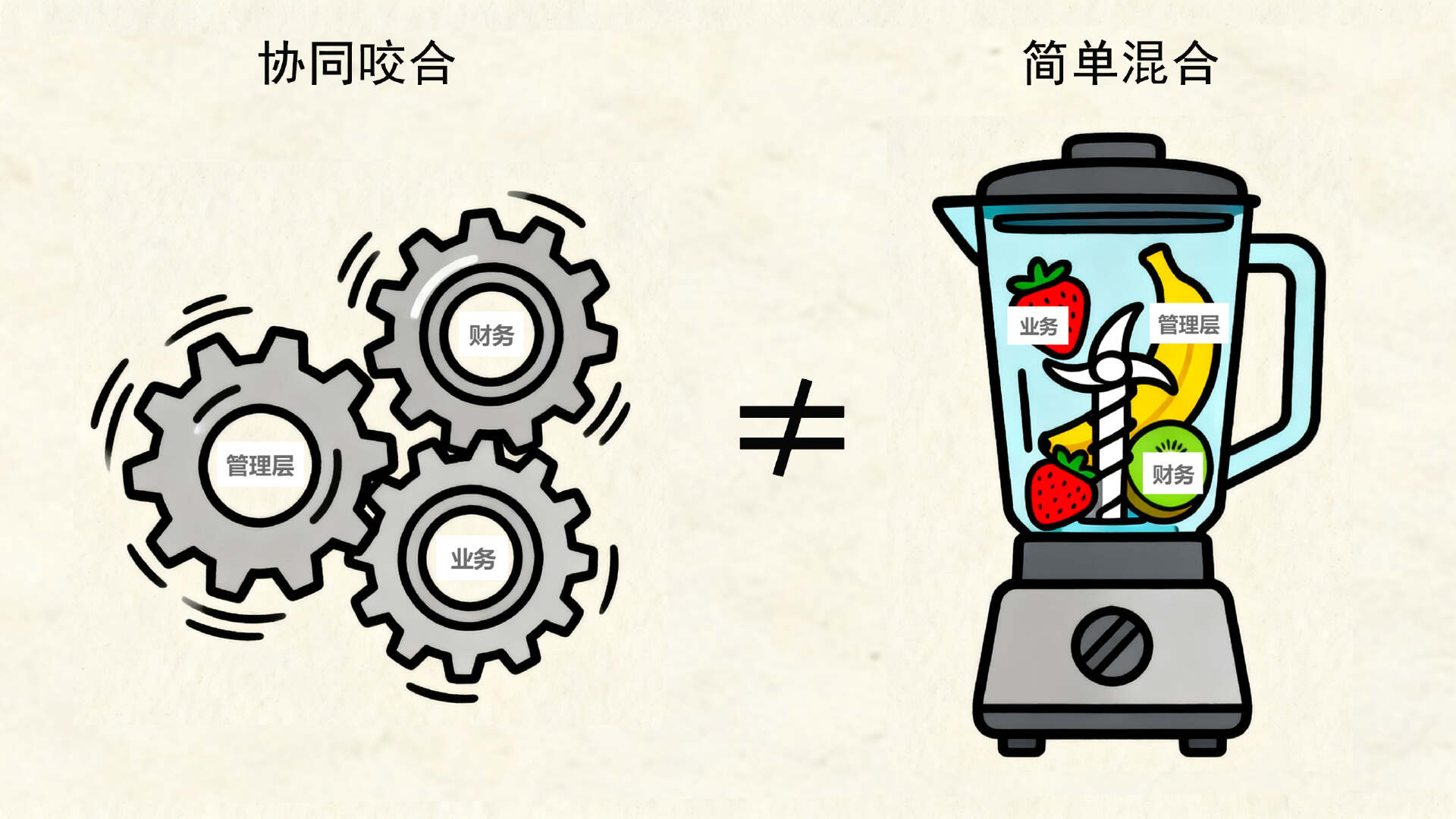 业财融合是个伪命题?那企业到底该怎么做?插图1 业财融合是个伪命题?那企业到底该怎么做?插图1