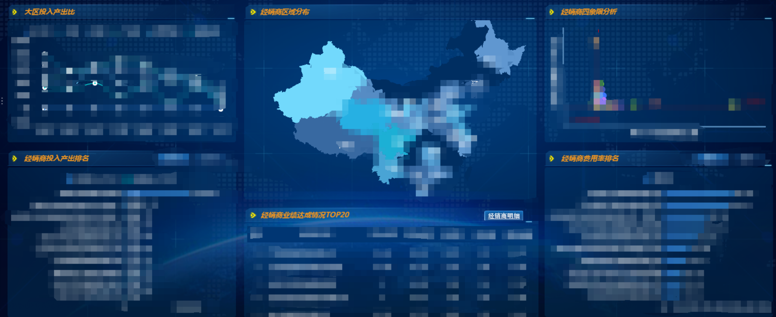 2小时,我搭建了一套经销商投入产出比分析看板!插图3 2小时,我搭建了一套经销商投入产出比分析看板!插图3