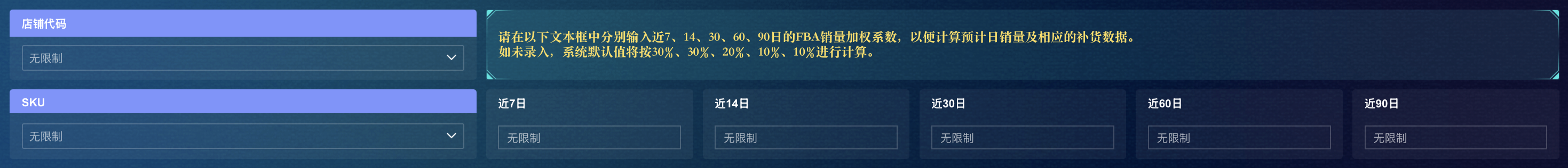 跨境库存面临4大难题？这次用数据掌握主动权插图6