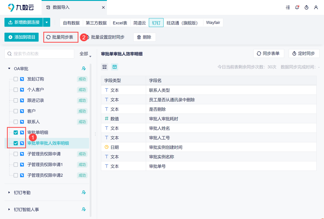 提升审批流转效率，从数据看流程“卡点”：OA审批流程时效性分析插图3