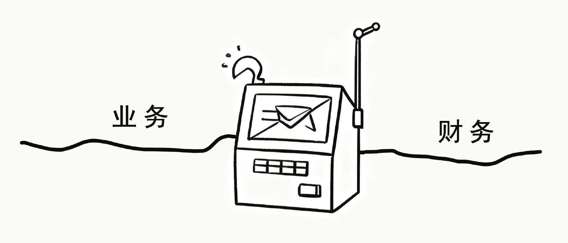 业财融合是个伪命题?那企业到底该怎么做?插图2 业财融合是个伪命题?那企业到底该怎么做?插图2