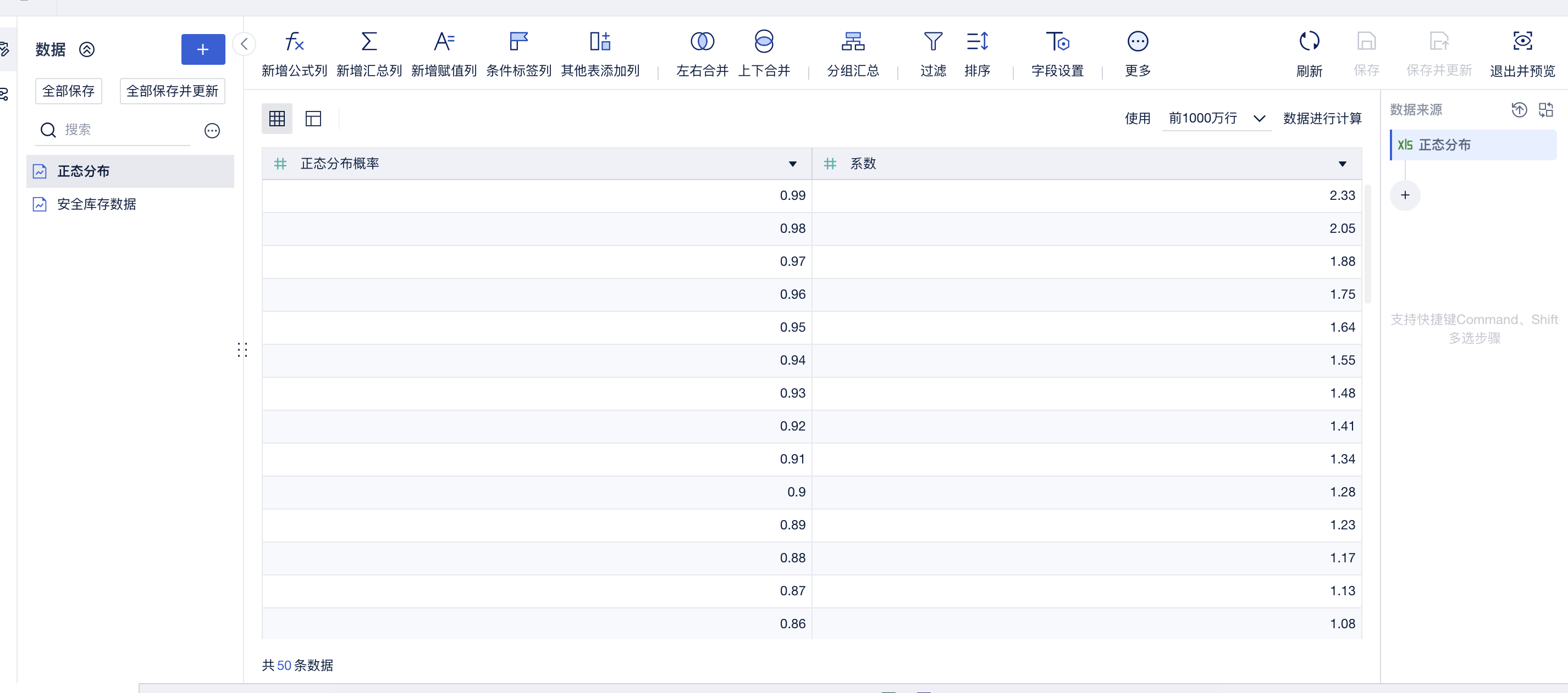 电商连续盘点补货策略(Q,R)详解与实践插图2 电商连续盘点补货策略(Q,R)详解与实践插图2