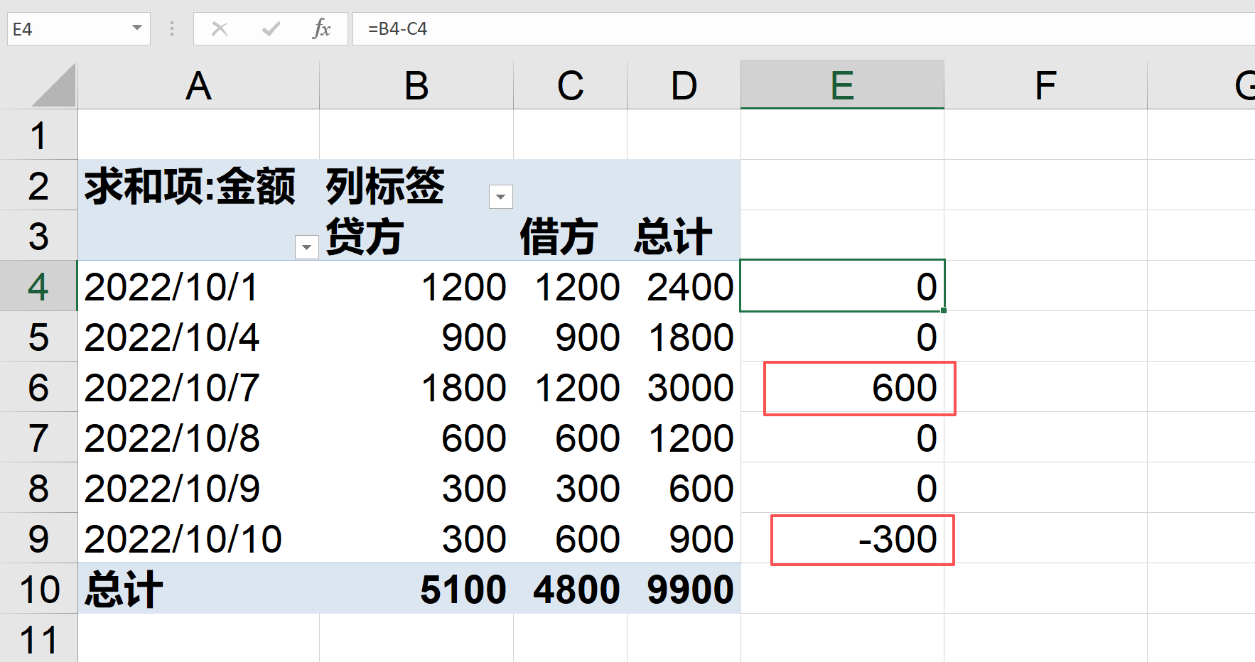 财务人必备：掌握这4种对账方法，效率直接翻倍插图2