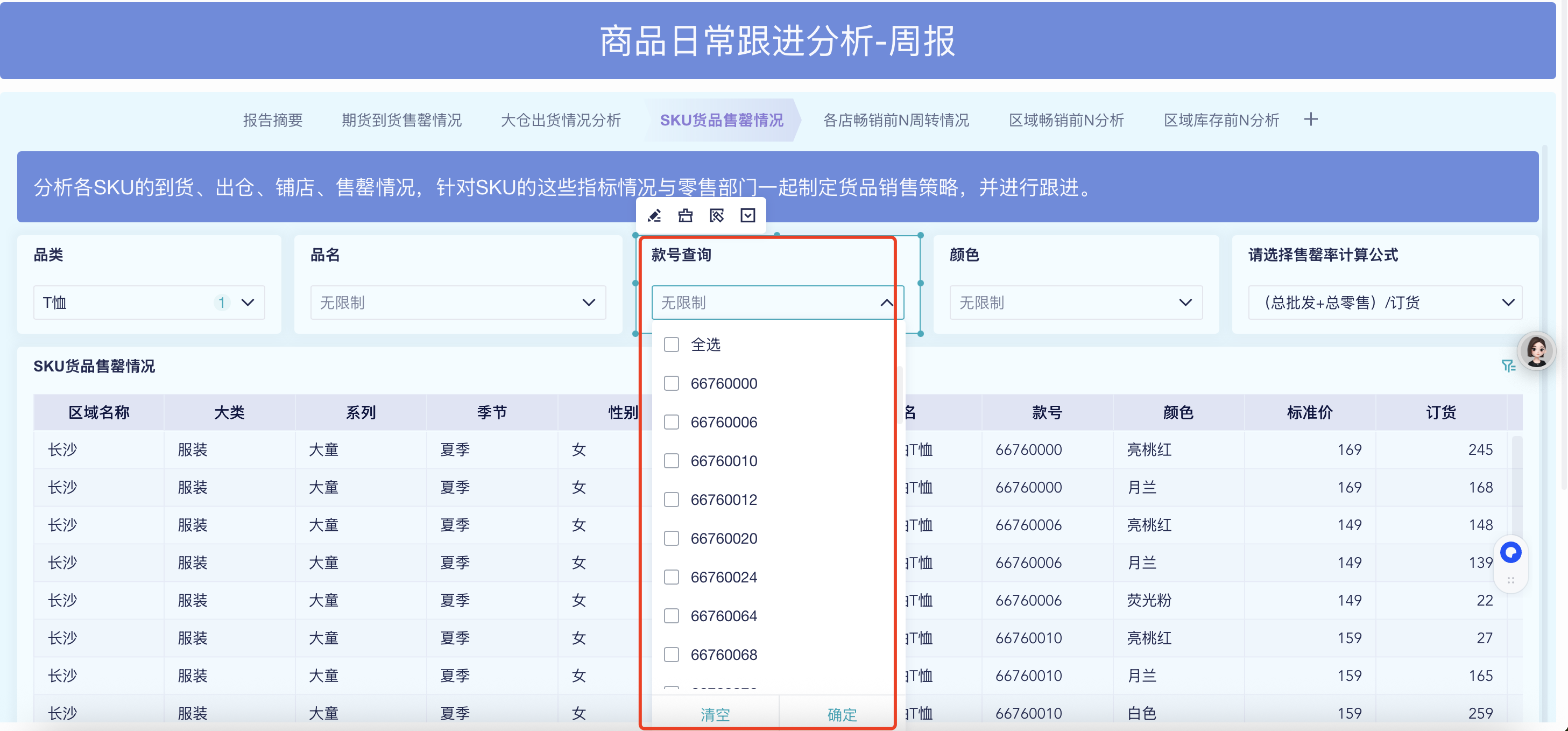 库存分析怎么做?不按照销售结构拆解,就谈不上真正分析!插图6 库存分析怎么做?不按照销售结构拆解,就谈不上真正分析!插图6