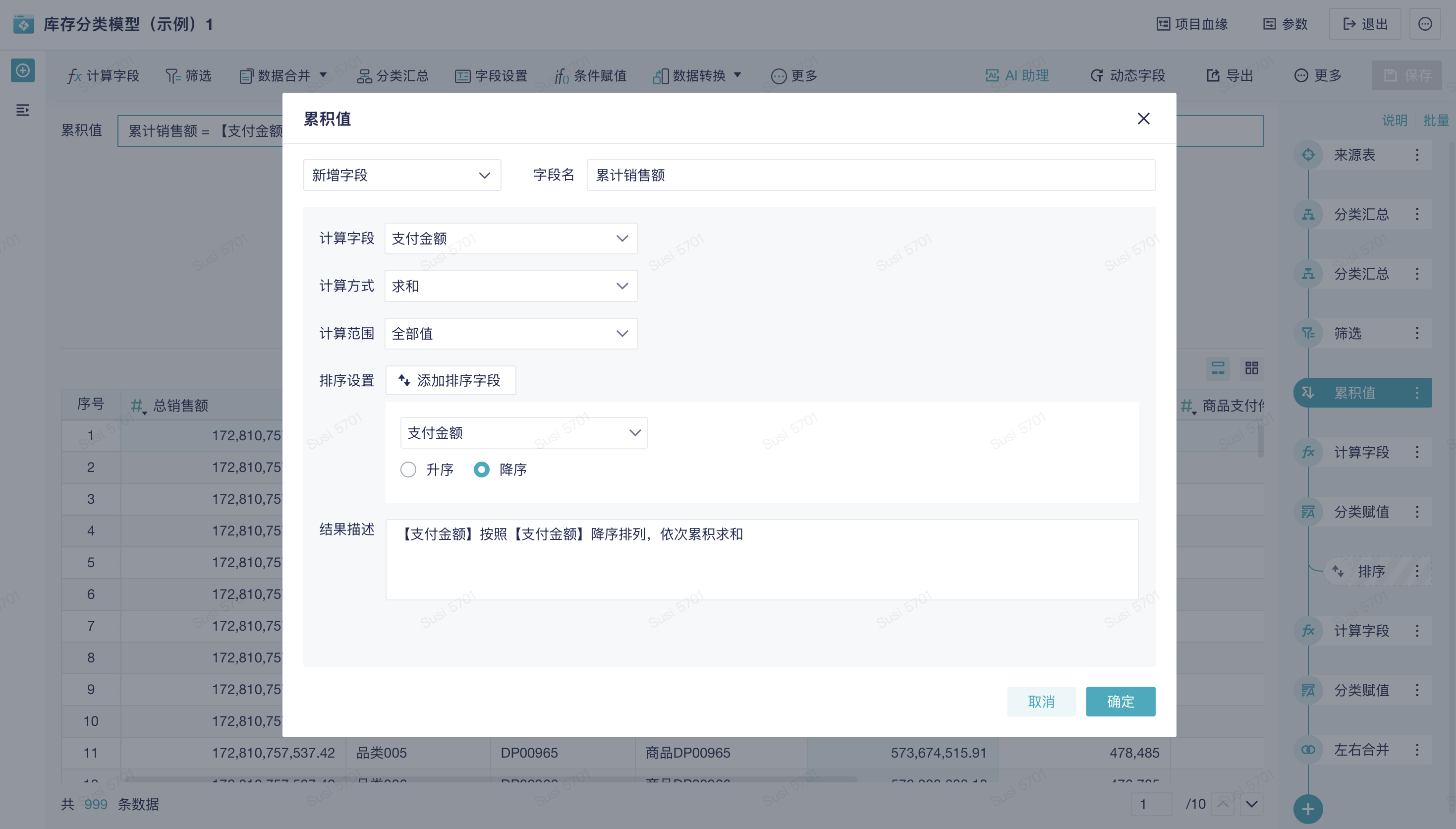 一天一个库存分析方法：ABC-XYZ分类法插图4