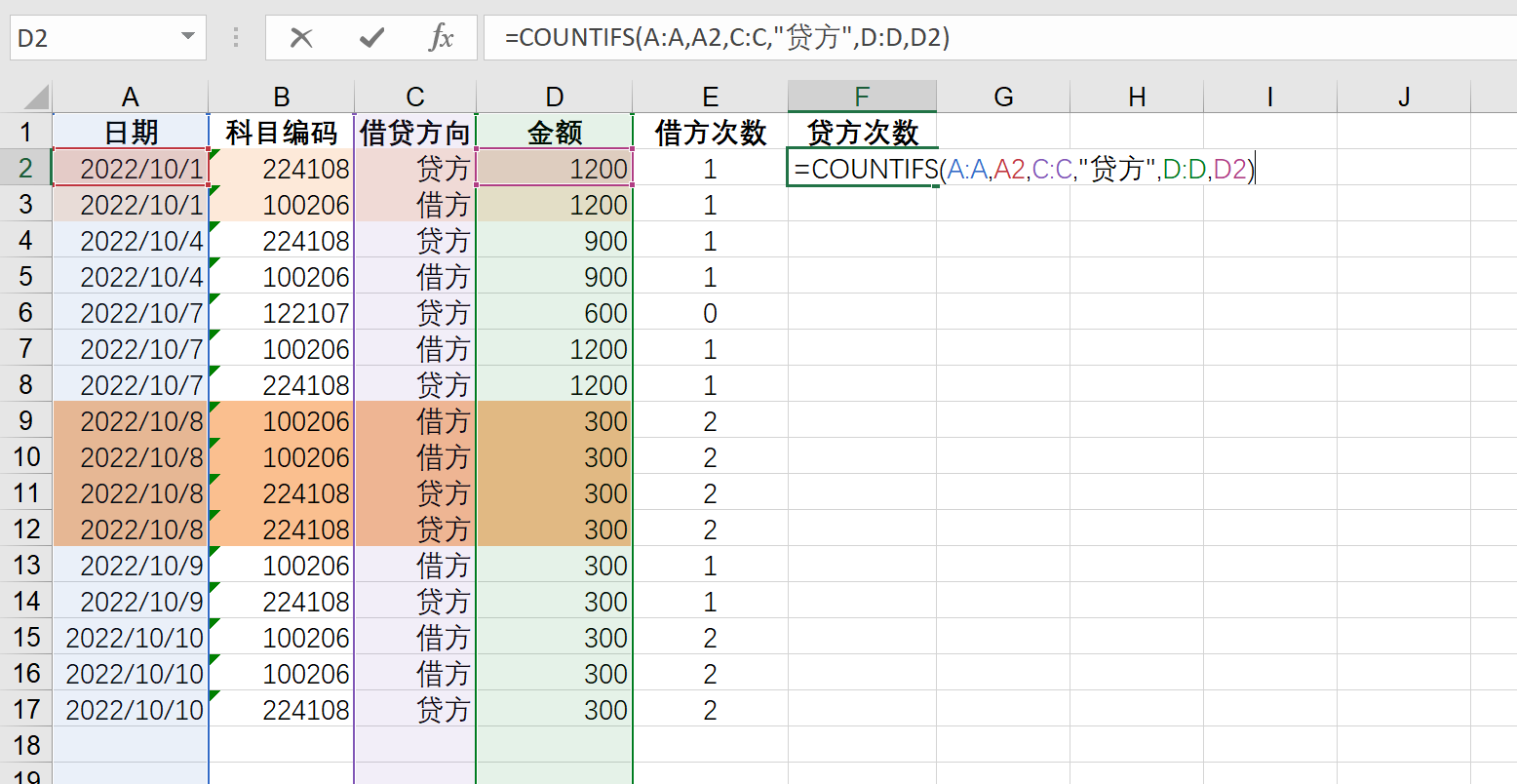 财务人必备：掌握这4种对账方法，效率直接翻倍插图5