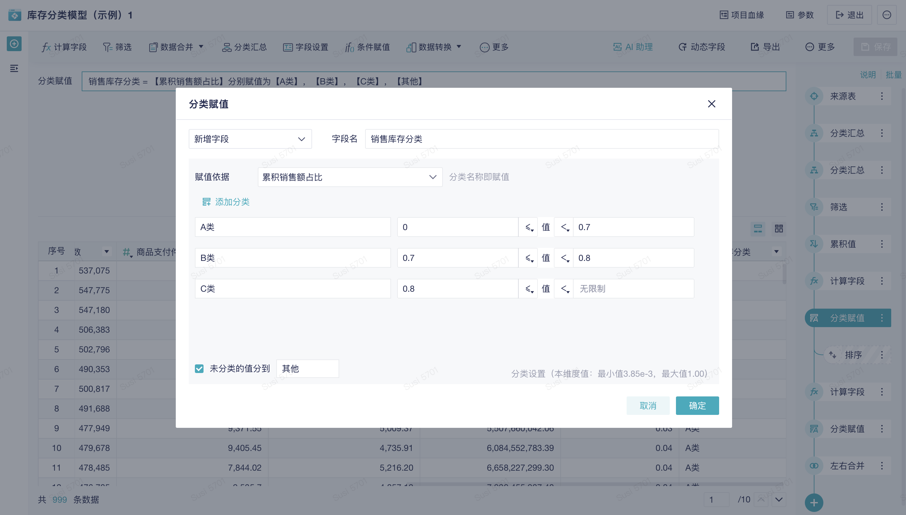 一天一个库存分析方法：ABC-XYZ分类法插图6