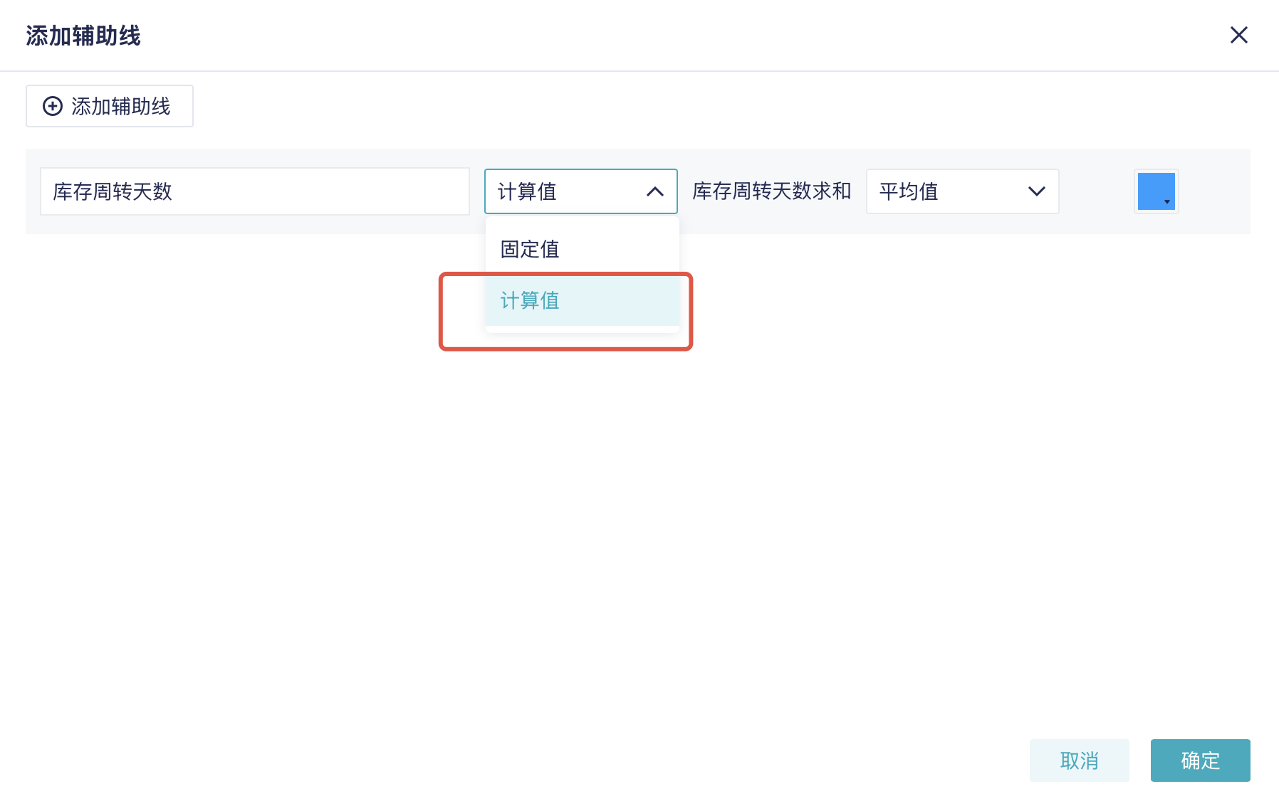 1天1个库存分析方法-四象限分析插图11
