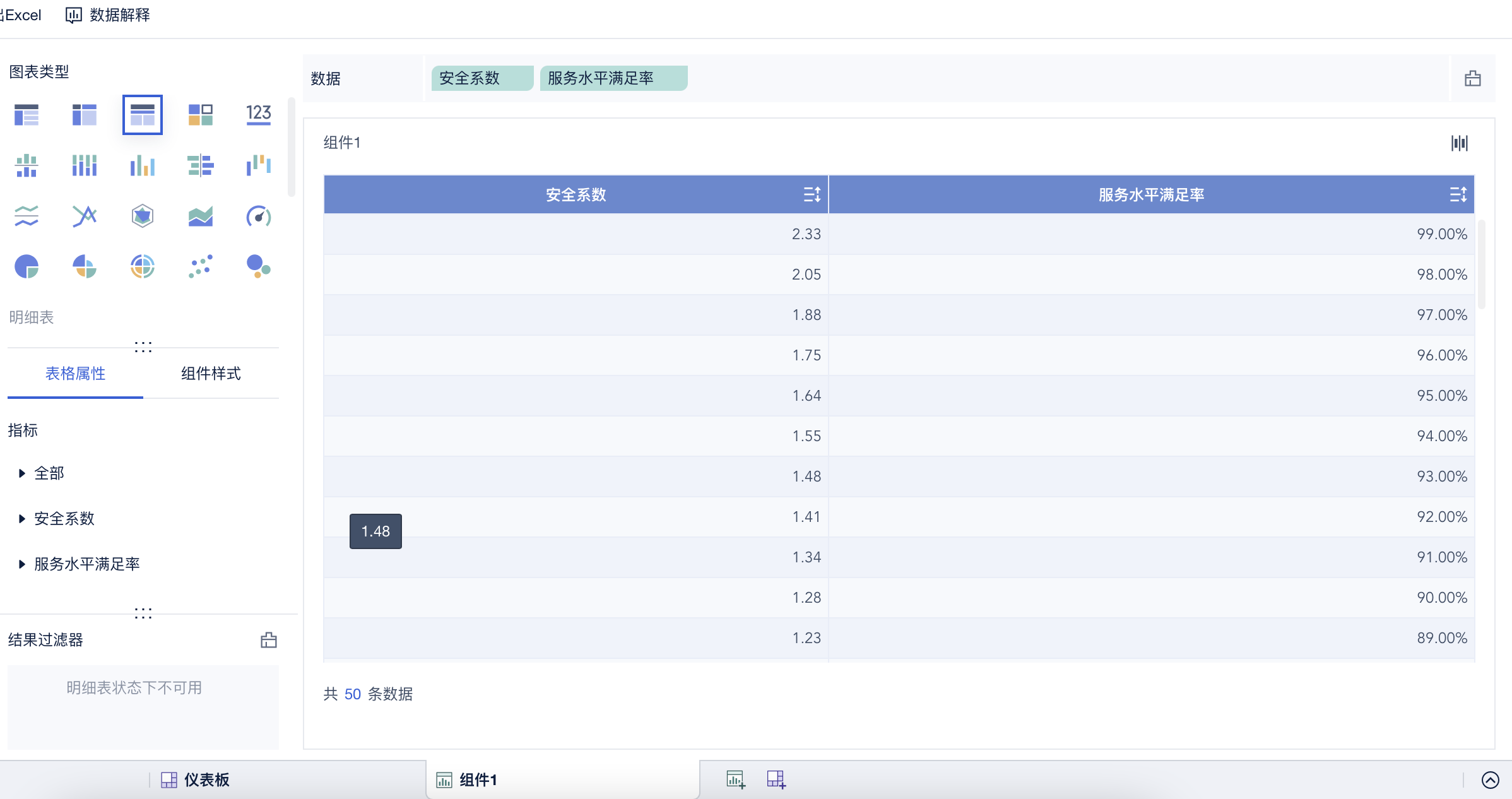 电商连续盘点补货策略(Q,R)详解与实践插图6 电商连续盘点补货策略(Q,R)详解与实践插图6