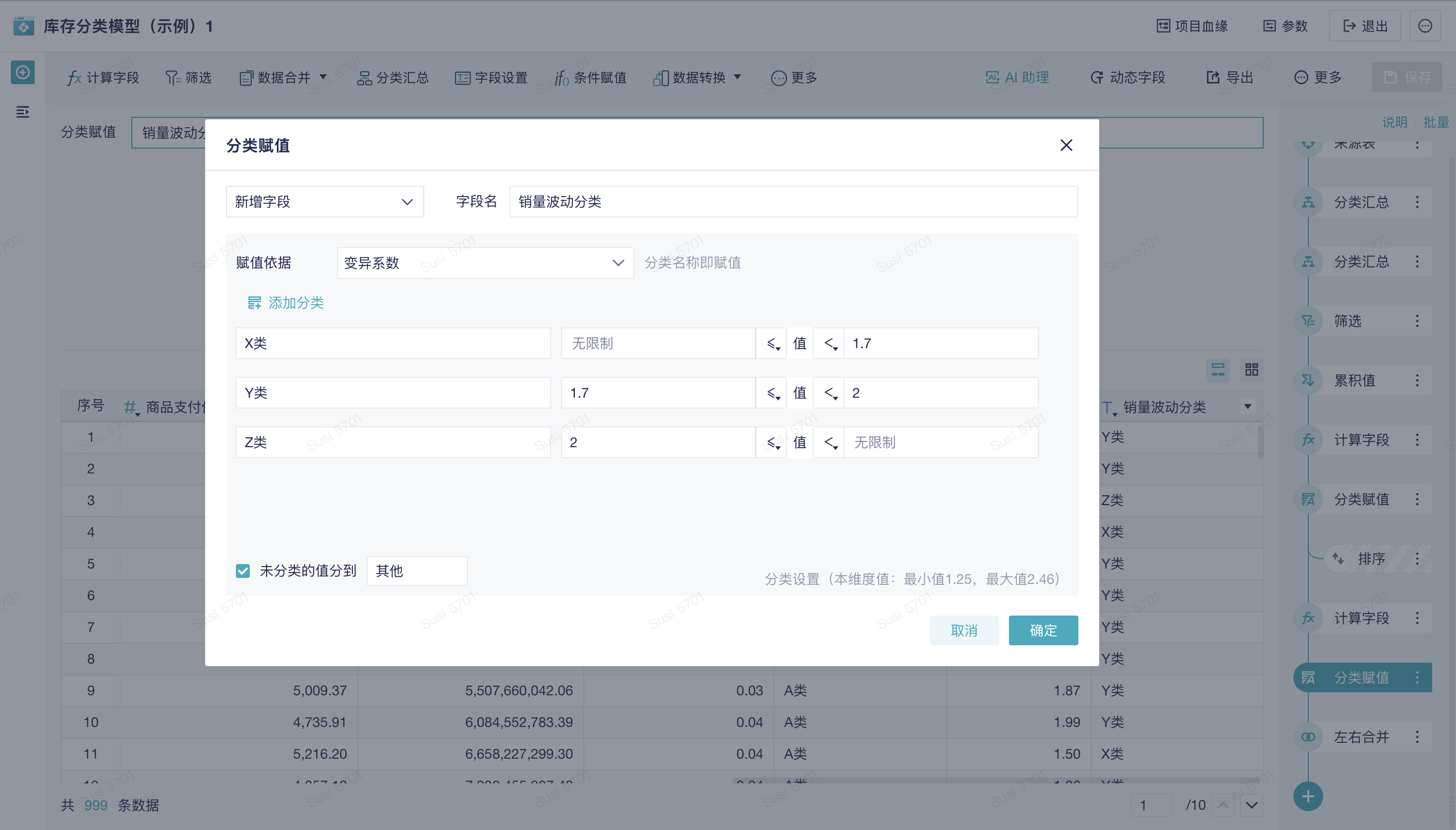 一天一个库存分析方法：ABC-XYZ分类法插图8
