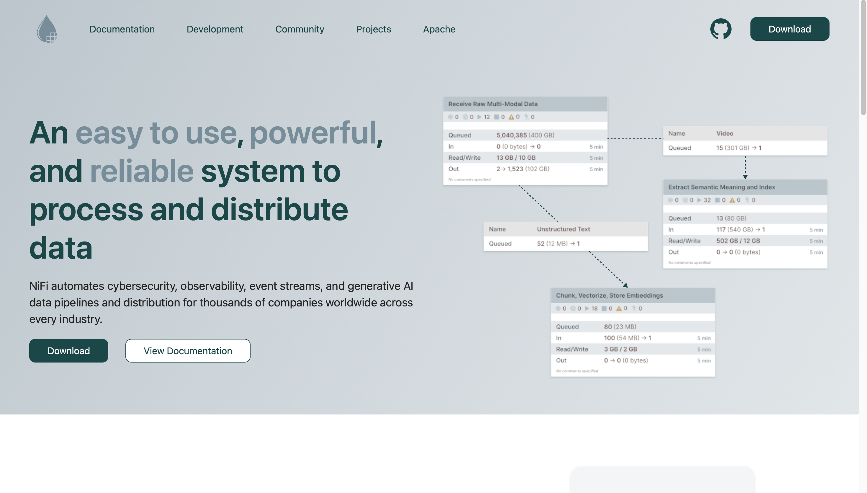 10款数据清洗工具深度测评！插图10
