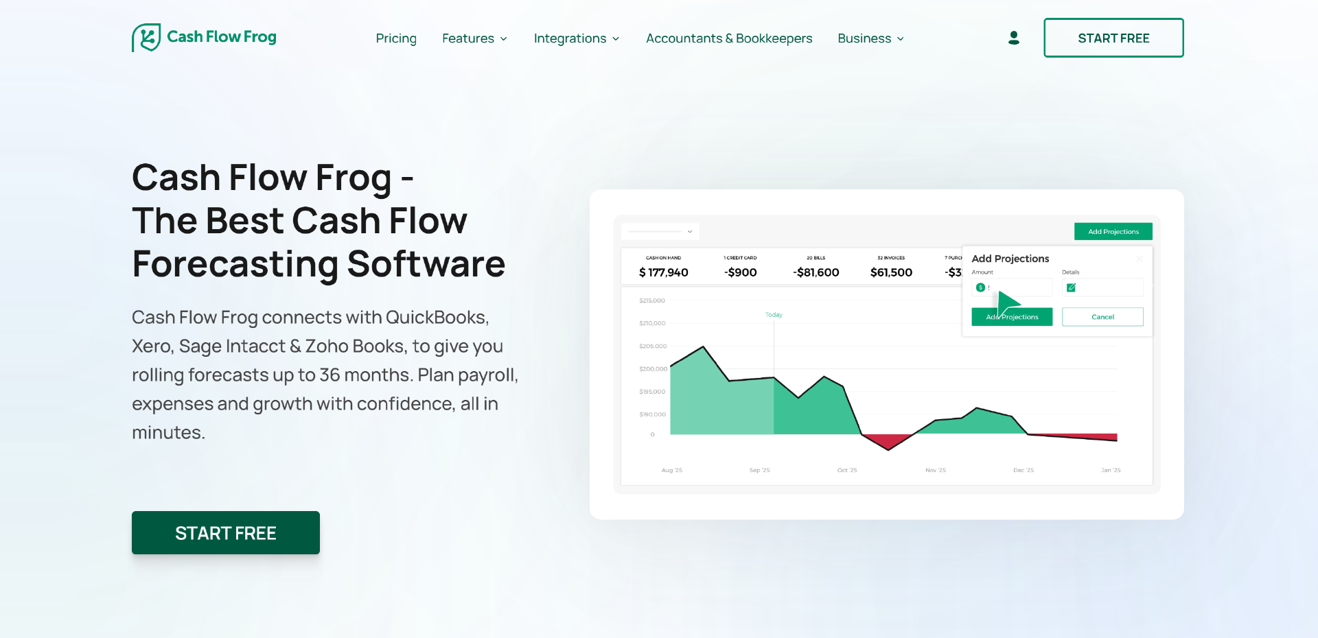 财务必备的15个财务分析工具,建议收藏!插图9 财务必备的15个财务分析工具,建议收藏!插图9