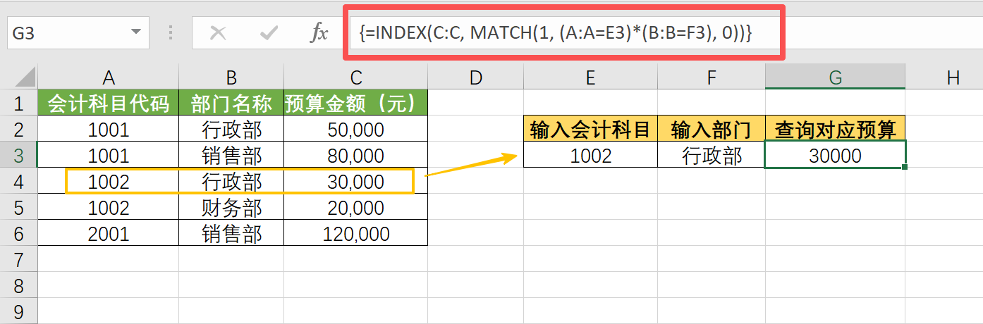 财务人掌握这8个Excel函数，基本能打遍天下插图11
