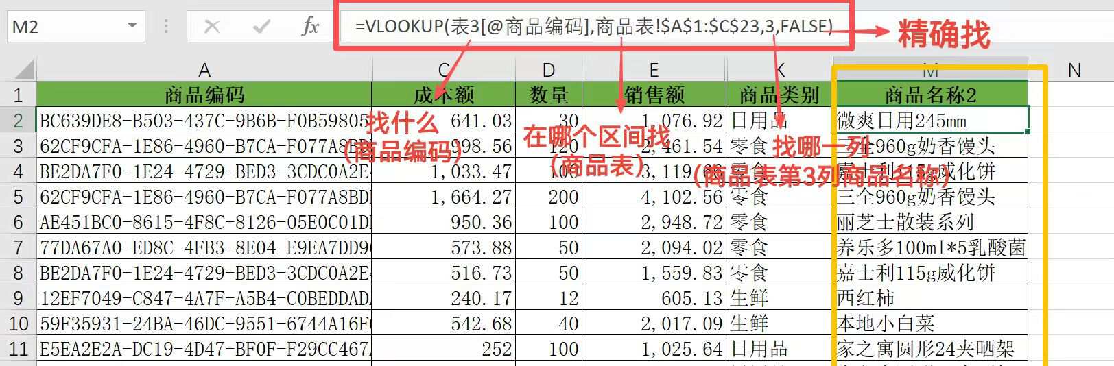 财务人掌握这8个Excel函数，基本能打遍天下插图2