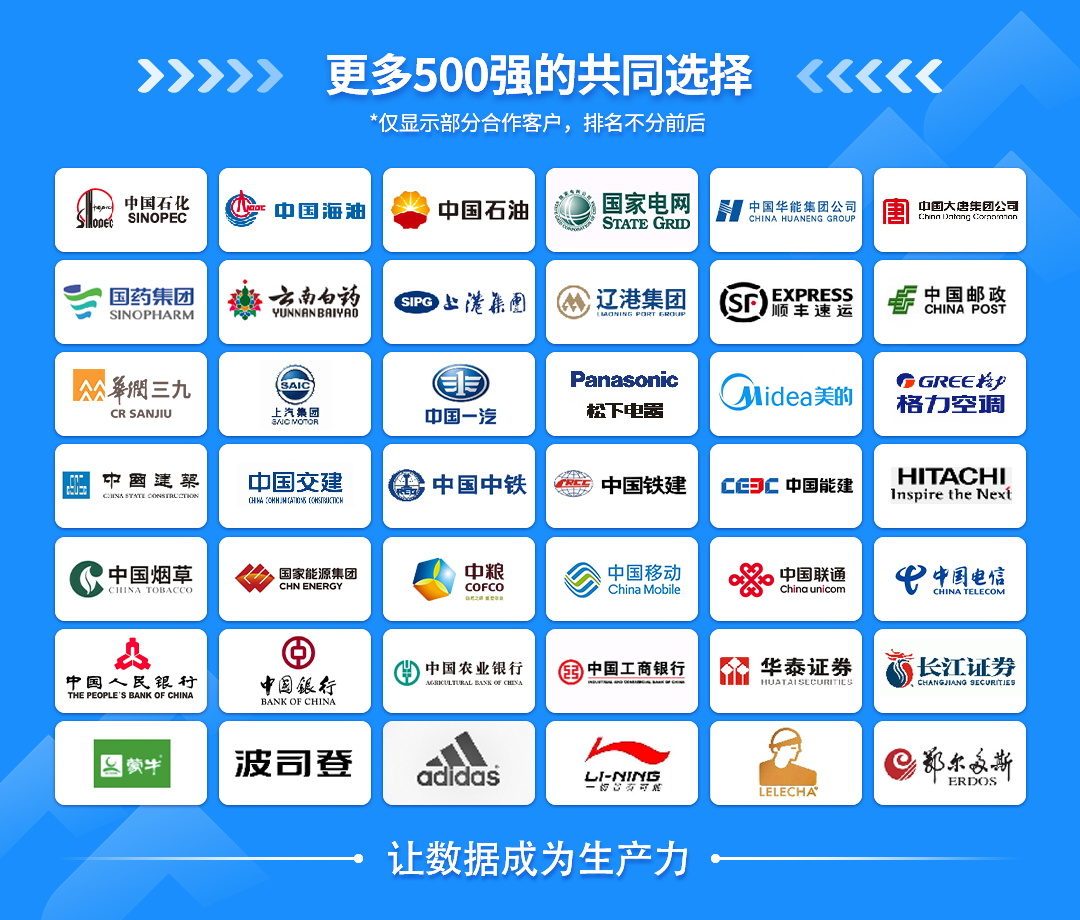 7款国内外BI可视化工具！到底哪家强？插图5