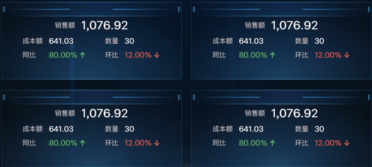 鞋服零售店铺分析怎么做，这14大维度必看！插图