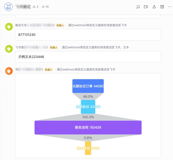 九数云新增「发布飞书卡片」，打造更强的业务协同插图3