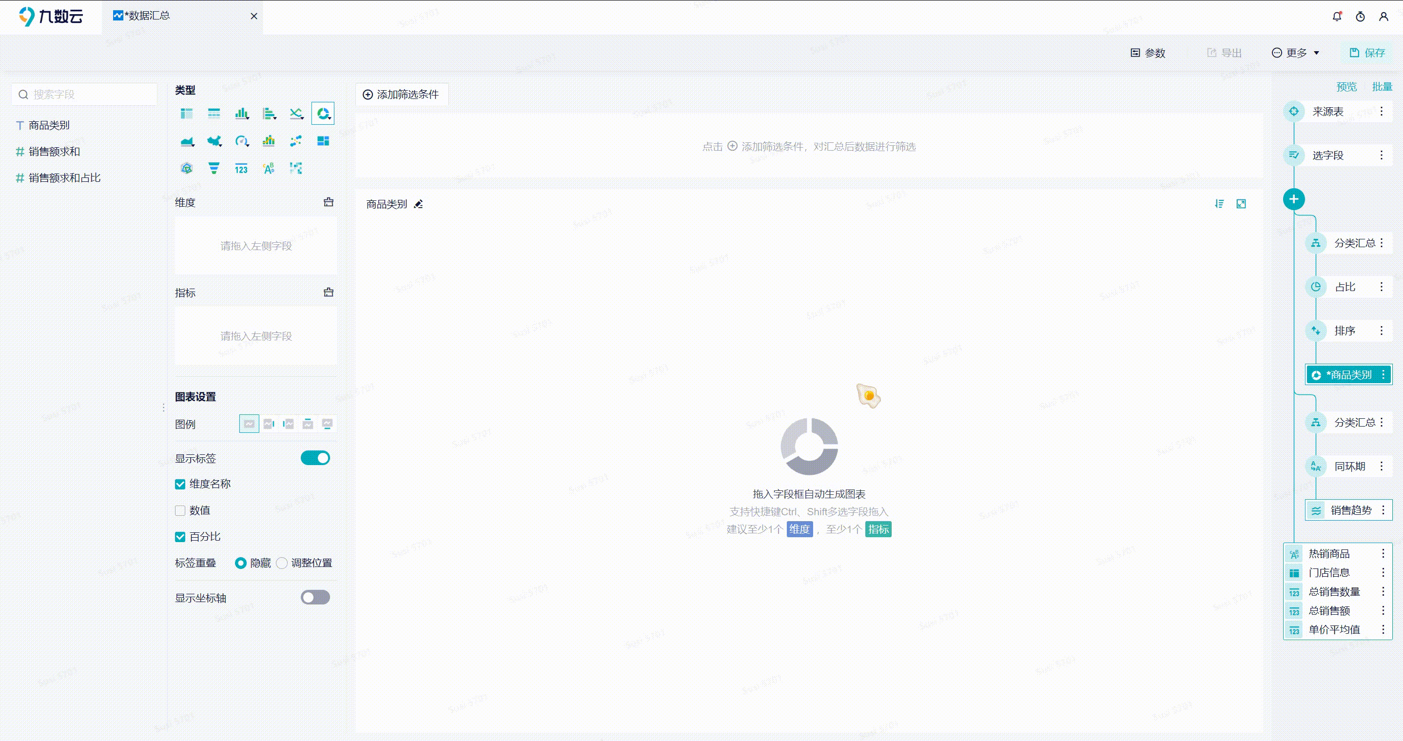 怎么做一份完整的经销商画像？从市场、产品、运营等7大能力入手！插图9