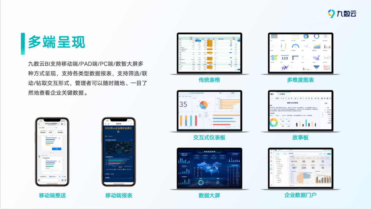 零售门店赛马机制体系怎么搭？3个实用设计！插图12
