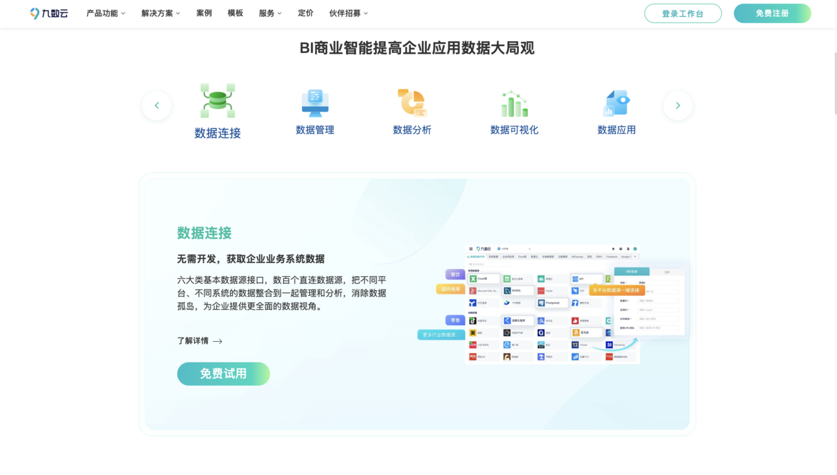 9款数据采集工具推荐!插图2 9款数据采集工具推荐!插图2