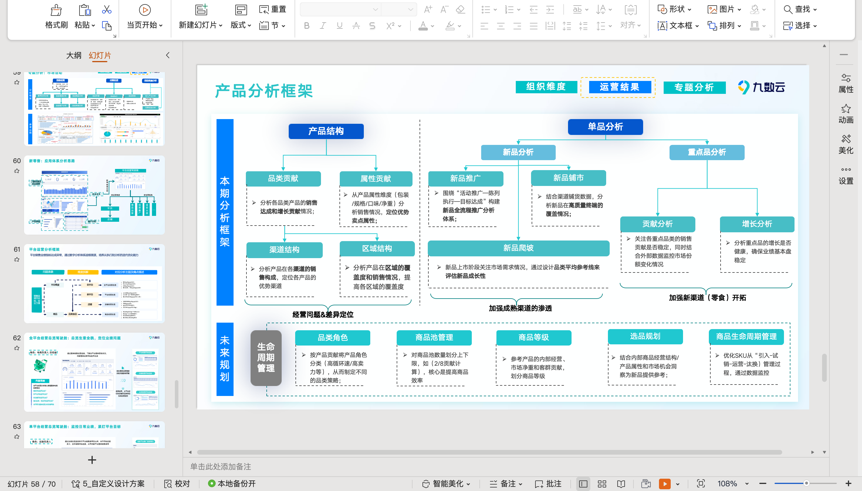 连锁零售必备的12张零售报表,我给你整理好了!插图16 连锁零售必备的12张零售报表,我给你整理好了!插图16
