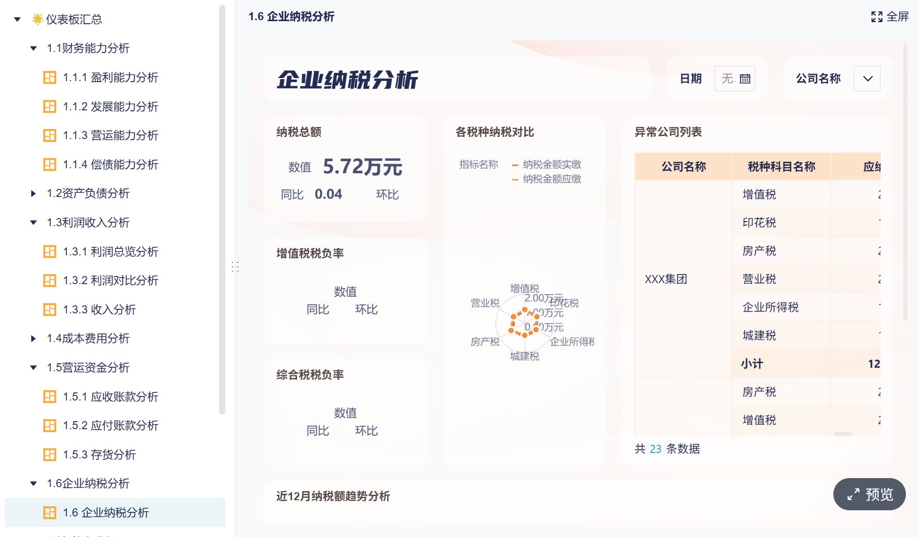 最后1个月！财务年末结账：账务整理思路+风险自查清单插图3