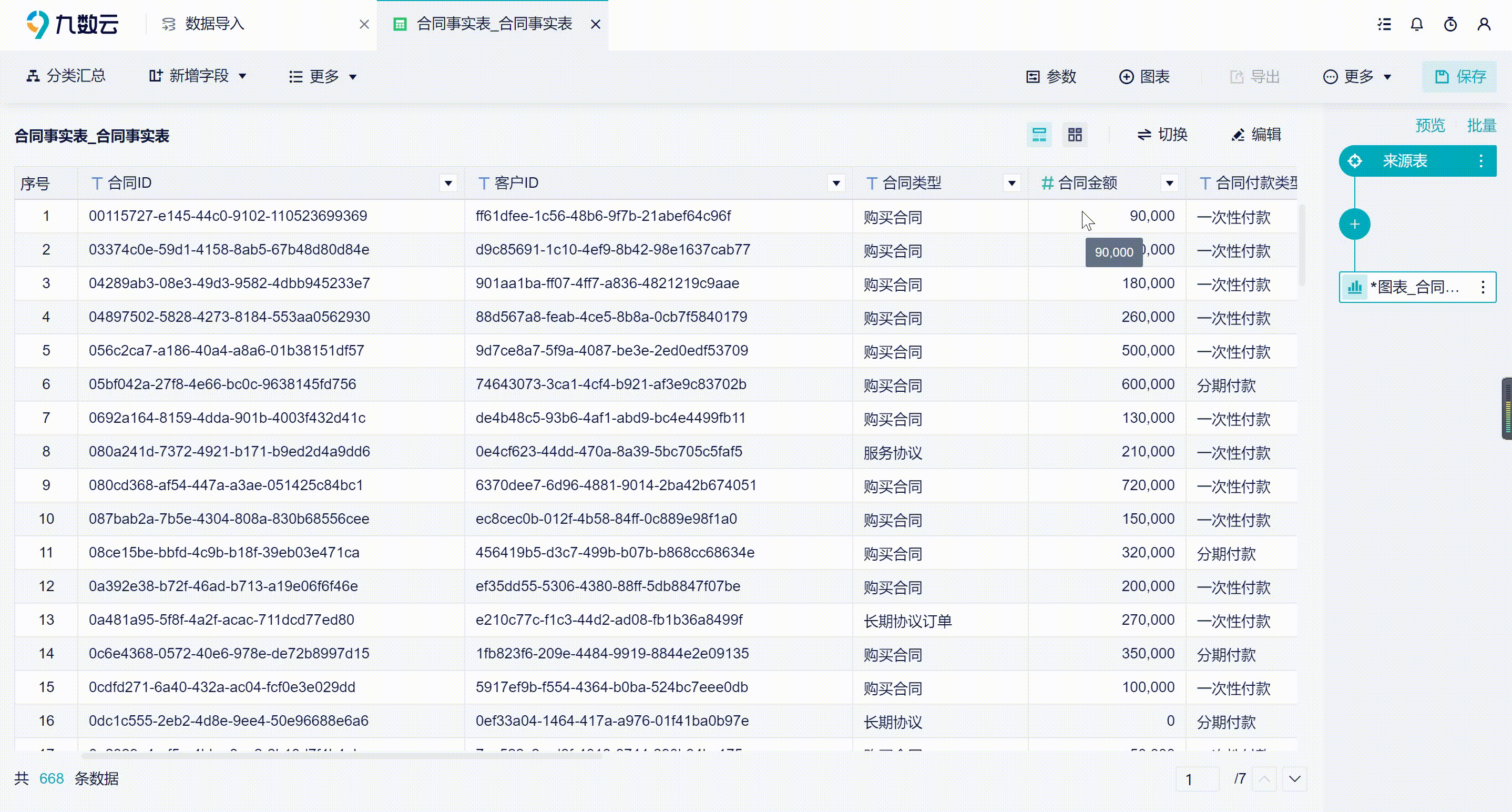 2小时,我搭建了一套零售门店业绩追踪系统!插图7 2小时,我搭建了一套零售门店业绩追踪系统!插图7