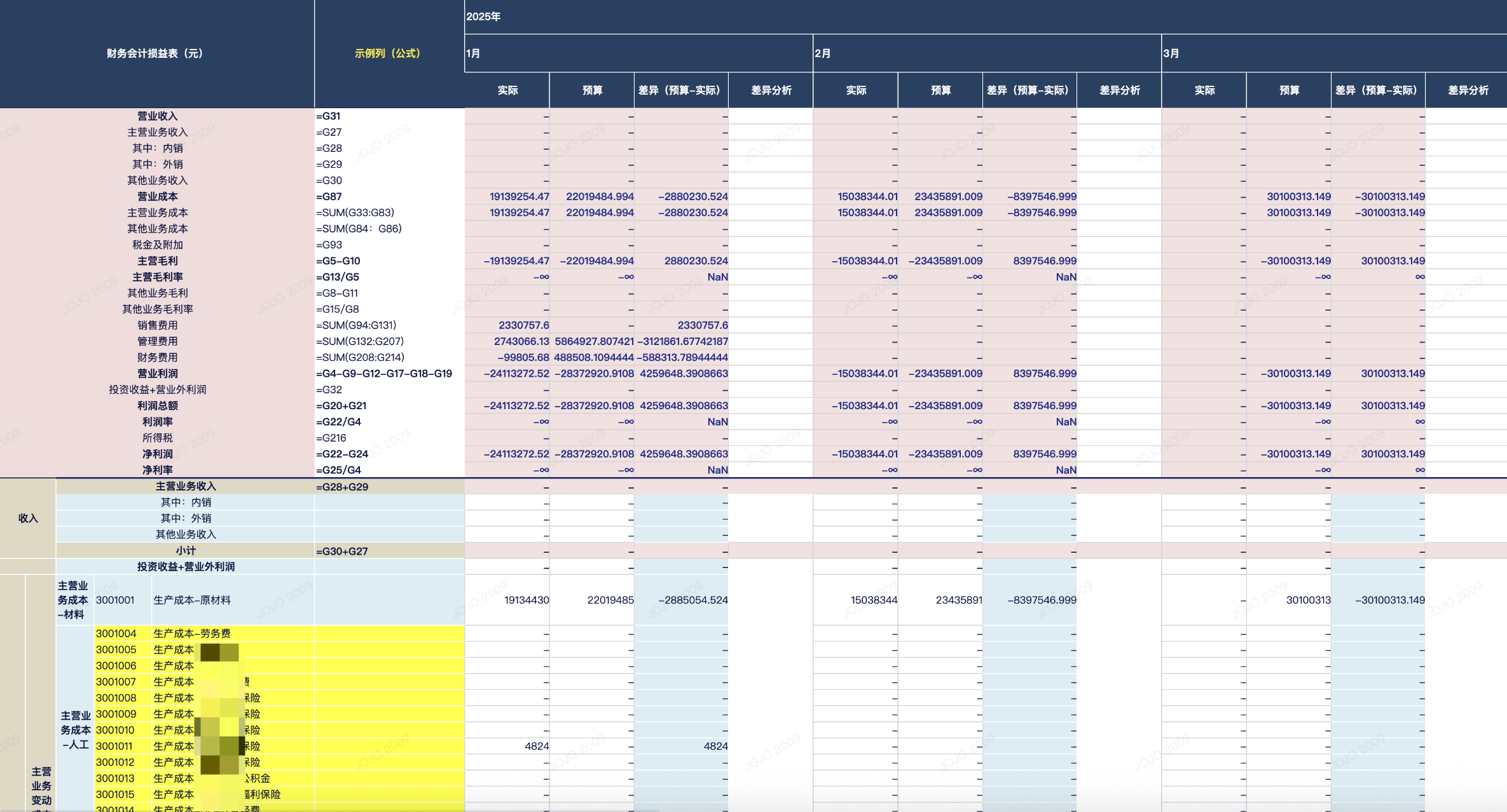 九数云复杂表格，轻松解决财务损益表插图6