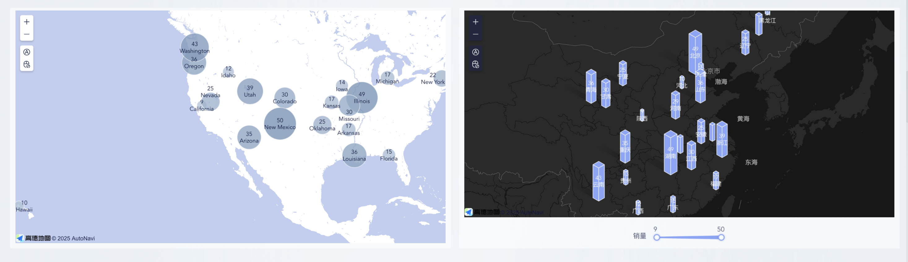 9款好用的数据可视化网站+图表制作软件！插图5