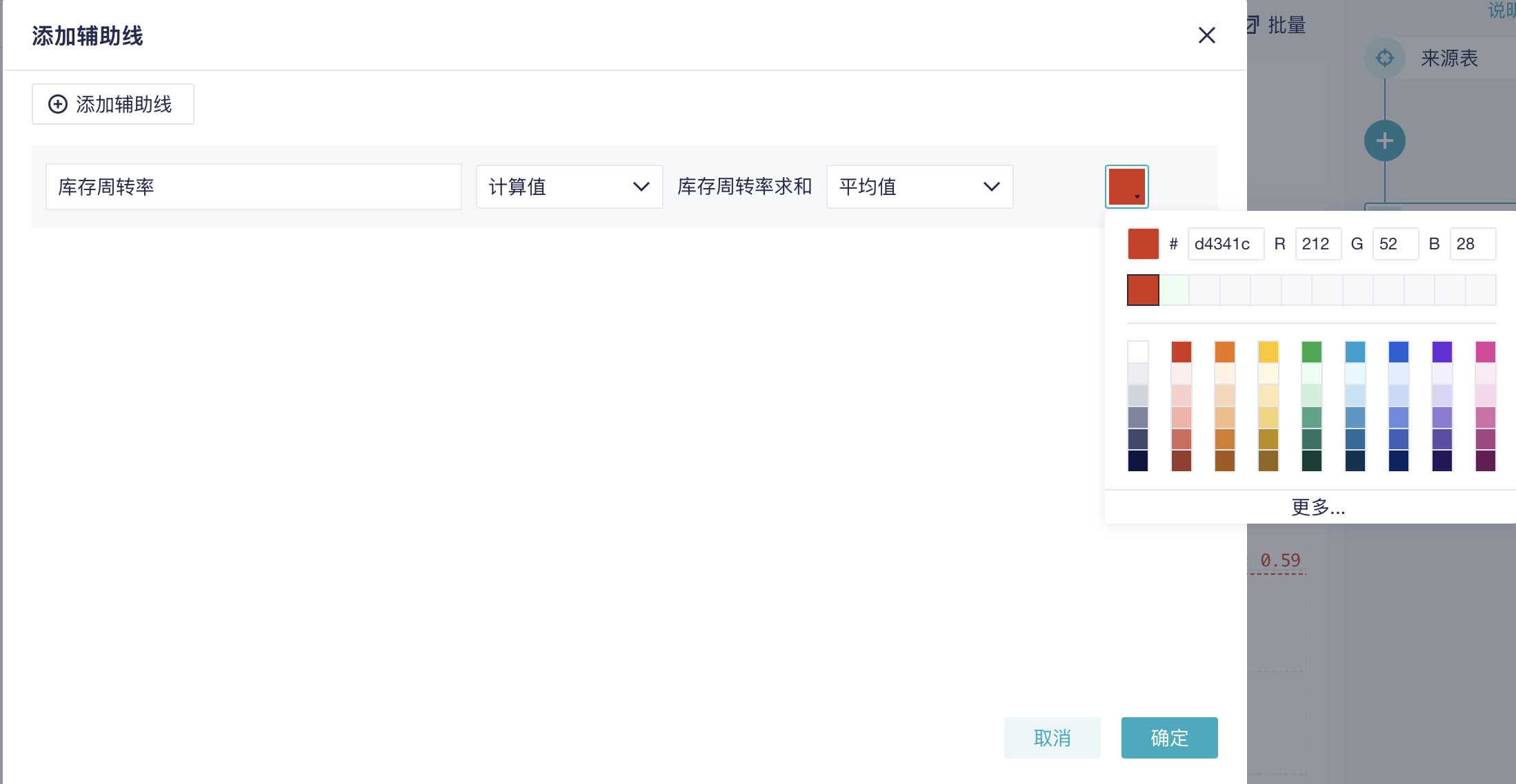 1天1个库存分析方法-四象限分析插图12