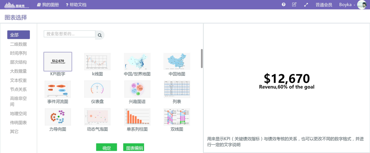 9款好用的数据可视化网站+图表制作软件！插图1