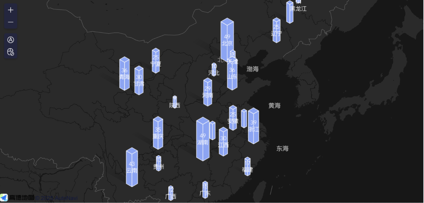 终端健康度分析怎么做？渠道、商品、陈列都要看！插图2