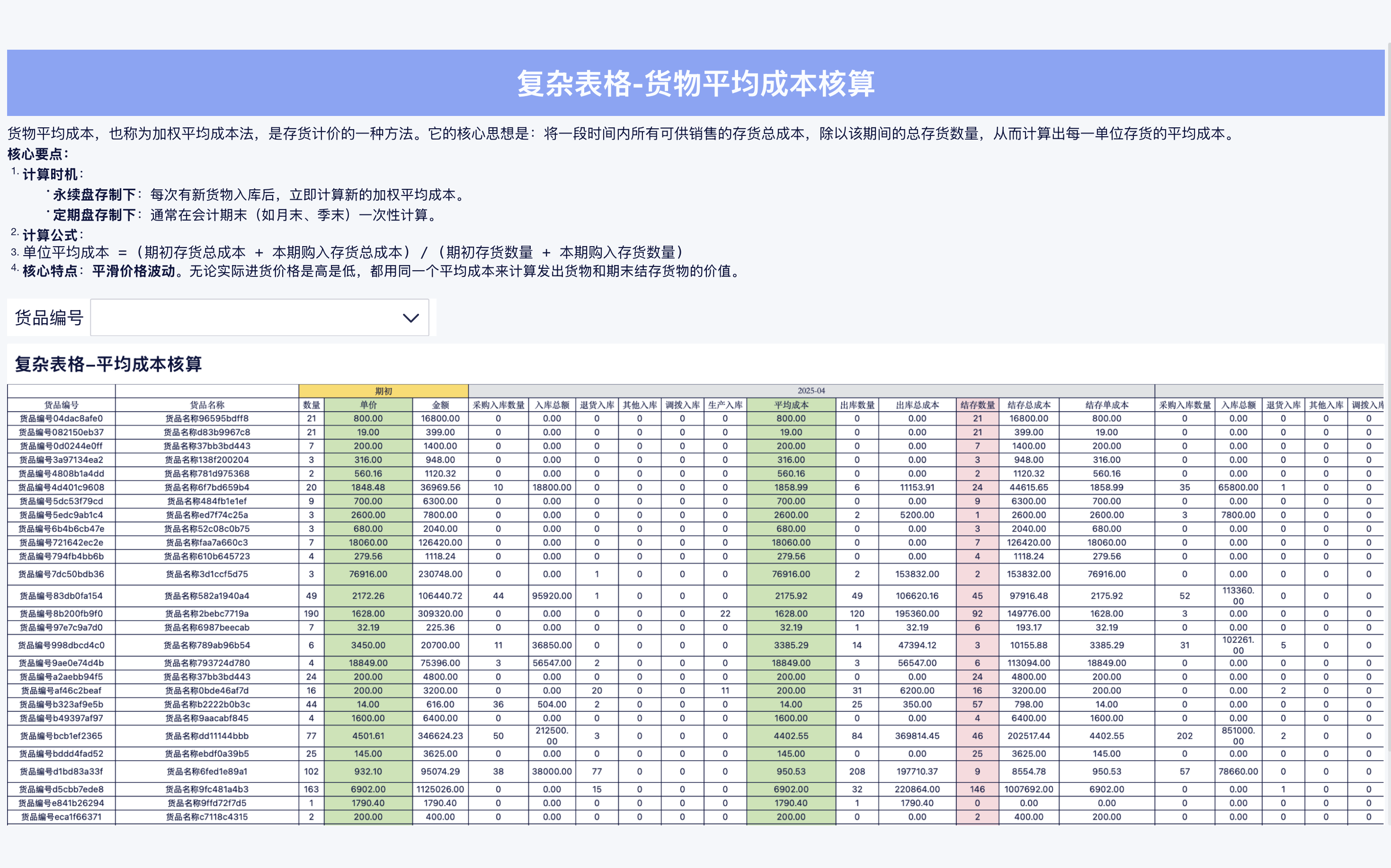 采购要知道的22个采购Excel公式!(建议收藏)插图3 采购要知道的22个采购Excel公式!(建议收藏)插图3