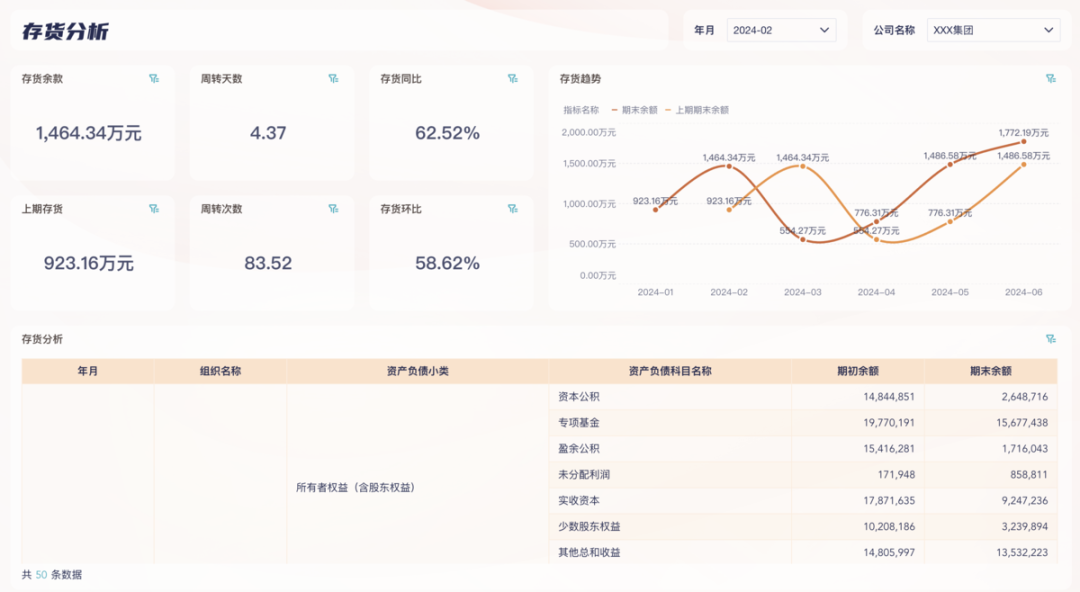公司短期财务稳不稳?先看“流动比率”插图2 公司短期财务稳不稳?先看“流动比率”插图2