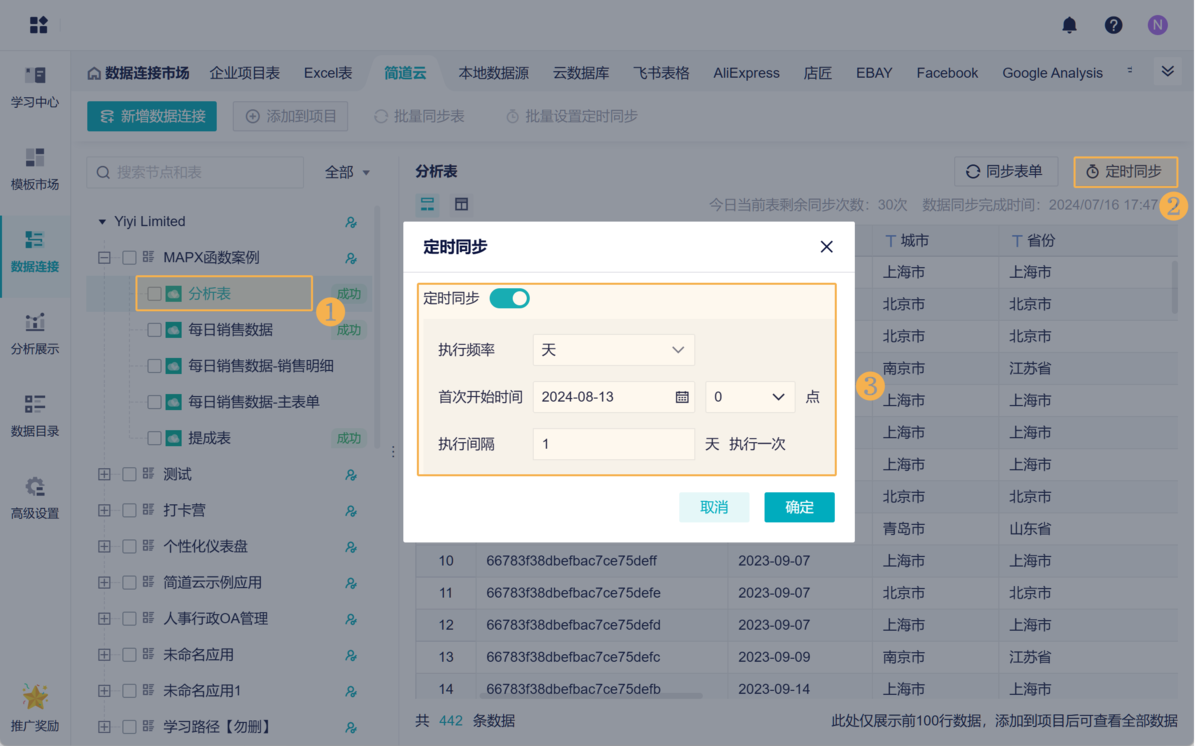 2小时,我搭建了一套经销商投入产出比分析看板!插图5 2小时,我搭建了一套经销商投入产出比分析看板!插图5