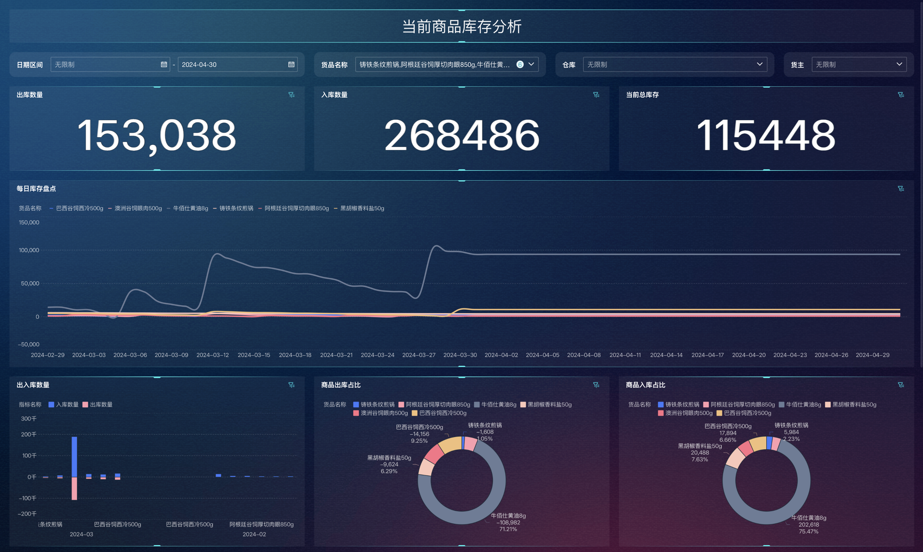 什么是供应链管理?供应链管理管什么?插图4 什么是供应链管理?供应链管理管什么?插图4