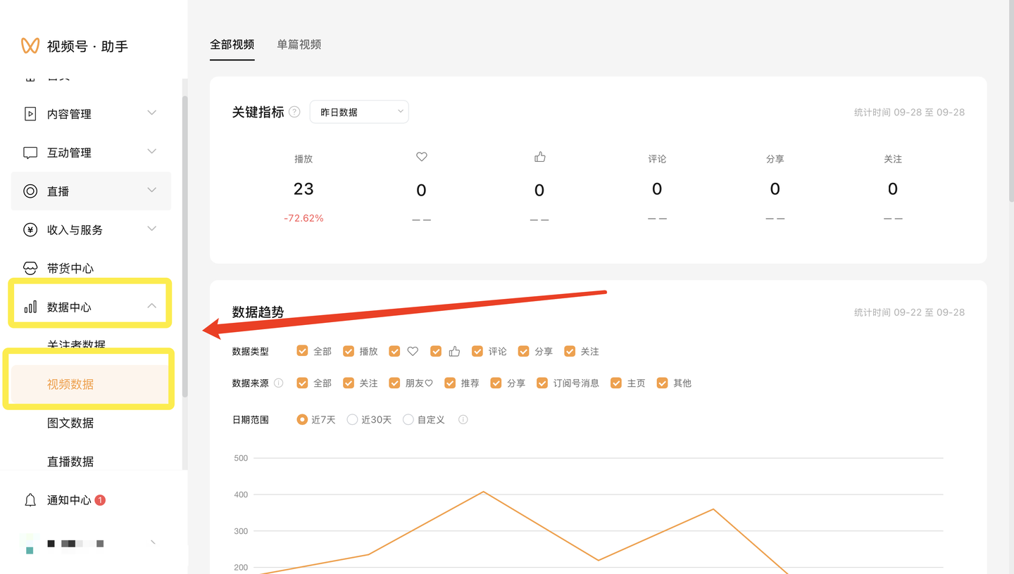 有没有视频号数据分析平台，视频号数据工具推荐？插图