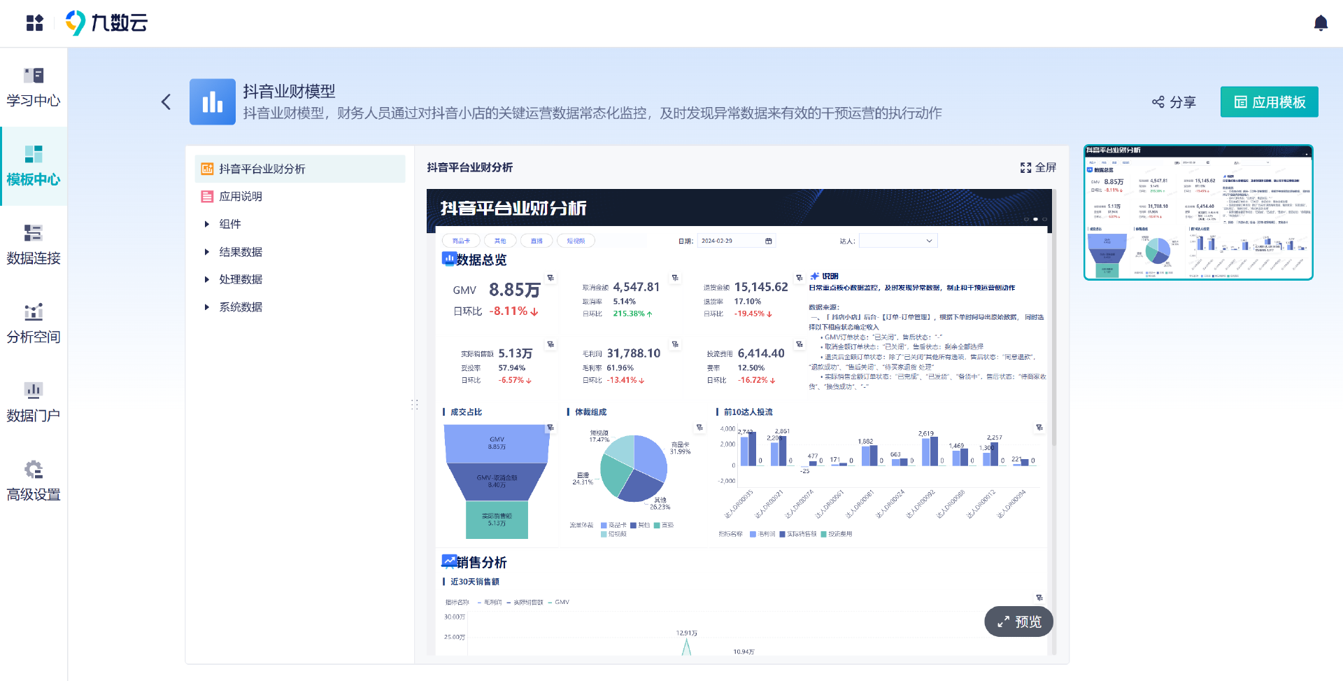 财务分析和经营分析，到底差在哪？别再混为一谈了！插图11