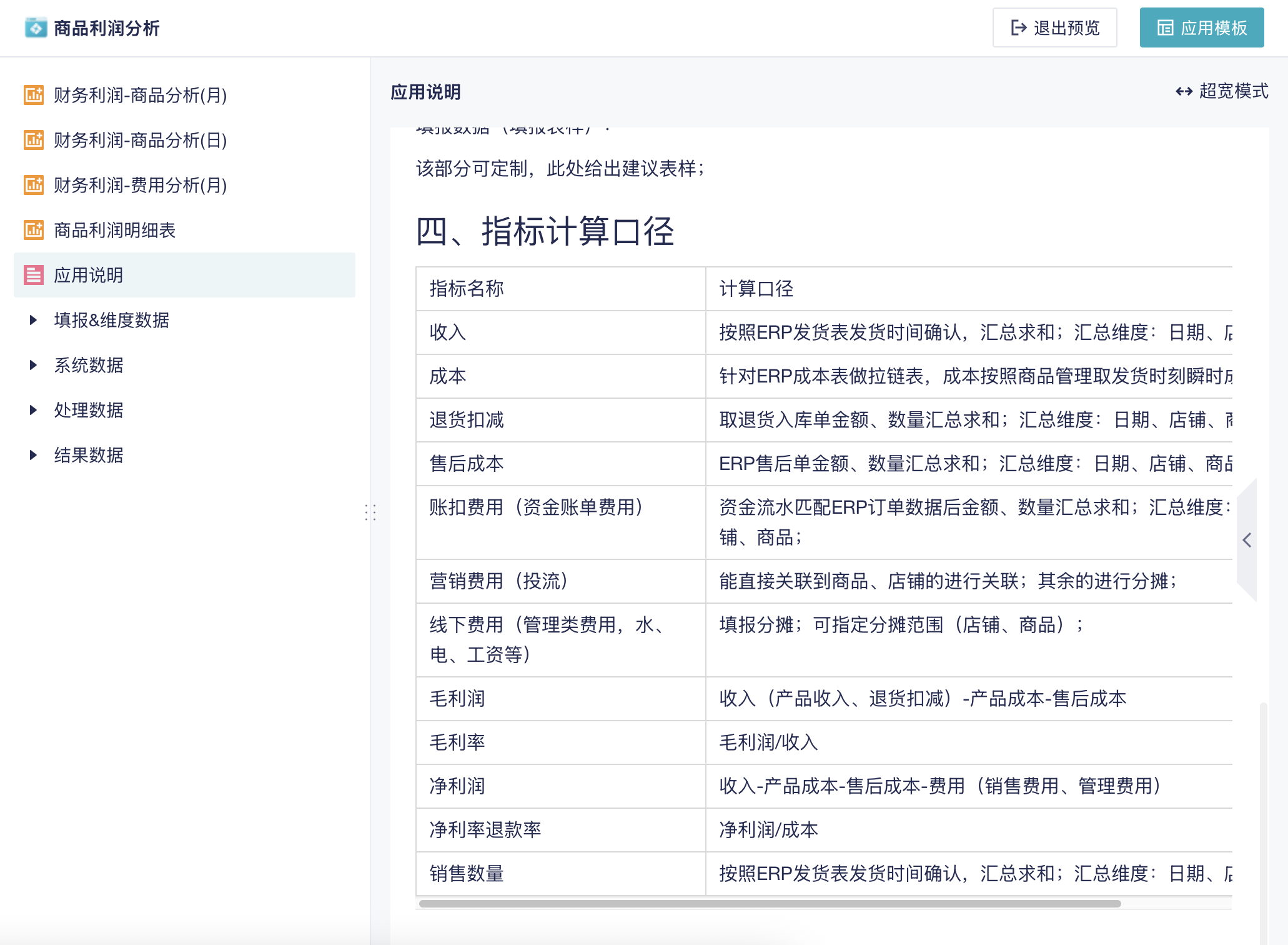 不懂这10个问题,别碰ai数据分析!插图4 不懂这10个问题,别碰ai数据分析!插图4
