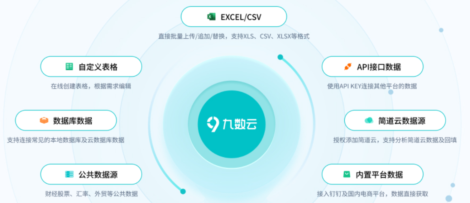 用3张图表讲明白企业利润表分析插图3