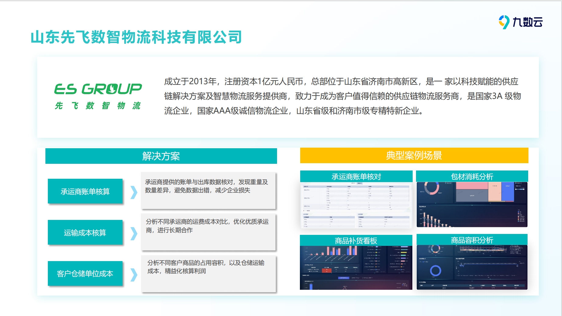 云仓怎么降本增效？4大场景！插图9