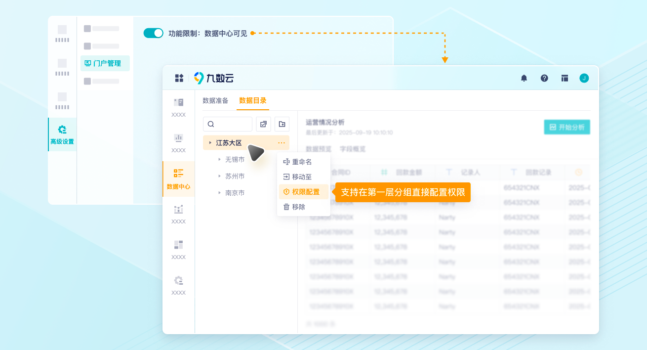 更强大、更易用的九数云全新版本，来了！插图