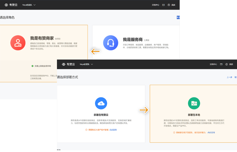 九数云直连有赞商城，加速电商运营优化与销售增长插图